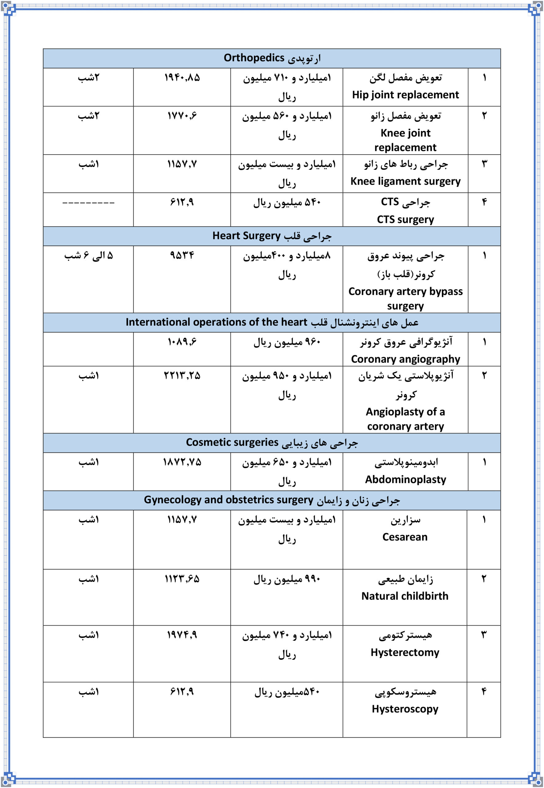 پکیج درمانی1404-5