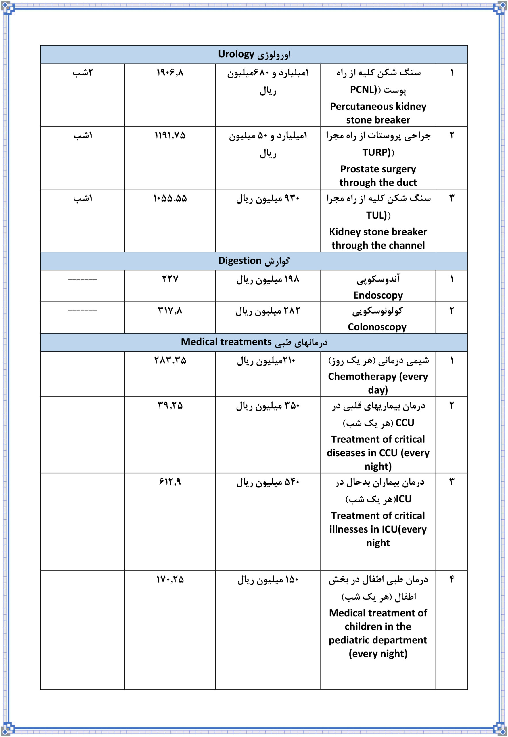 پکیج درمانی1404-6
