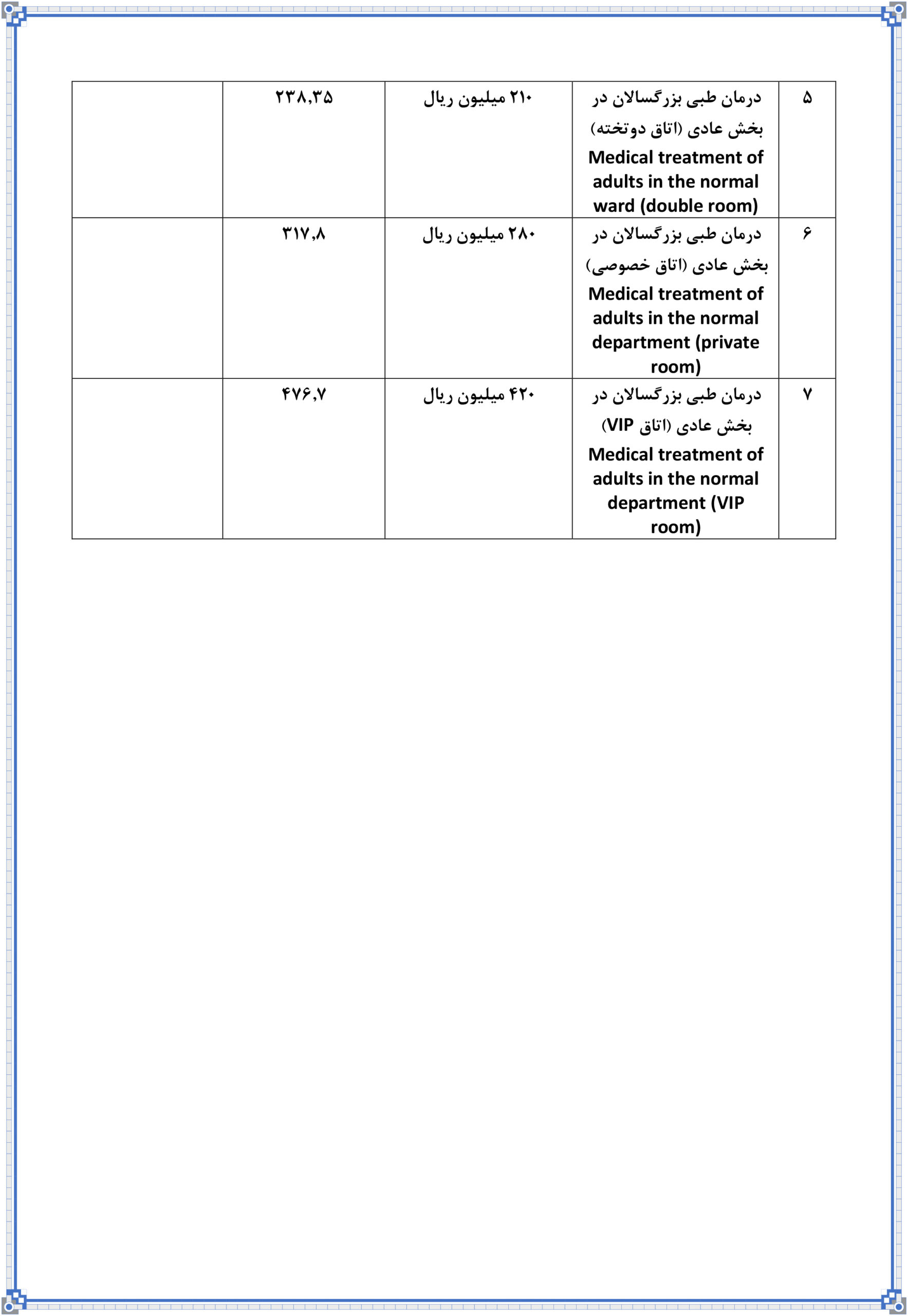 پکیج درمانی1404-7